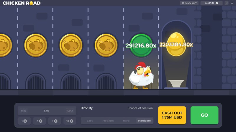 Descubre el Juego Emocionante de la Ruta de Pollo en España Online